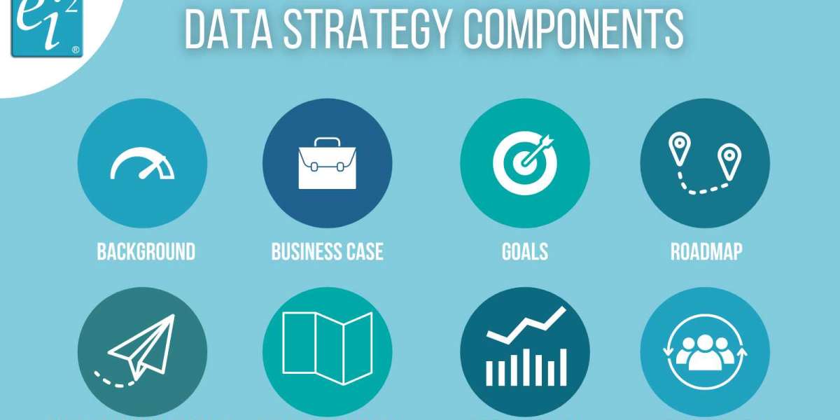 How do you develop a data strategy?