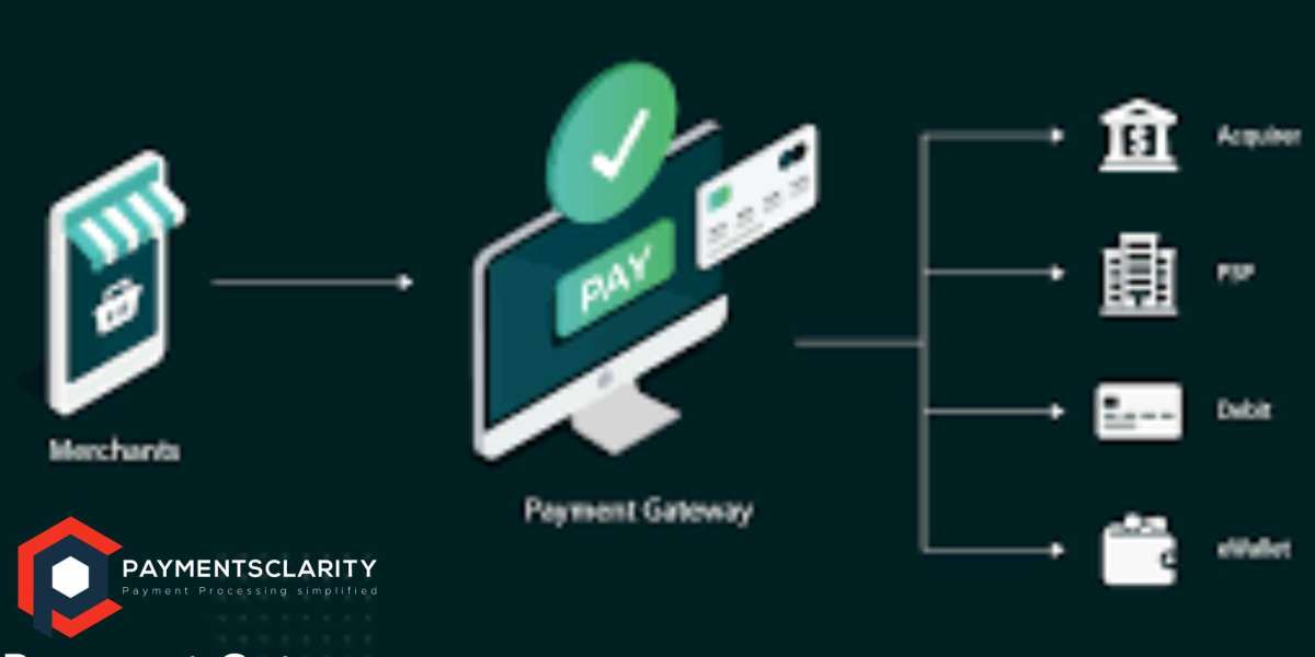 Best Payment Processor for Gateway