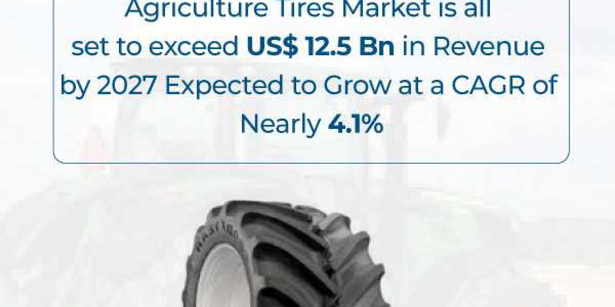 Agriculture Tires Market Will be Worth US$12.5 Bn by the End of 2027