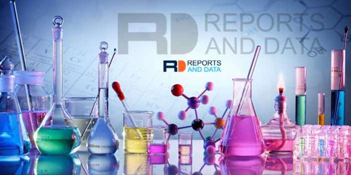 Purified Terephthalic Acid Market Future Growth Scenario, Recent Trends, Leading Industry Players Analysis till 2030