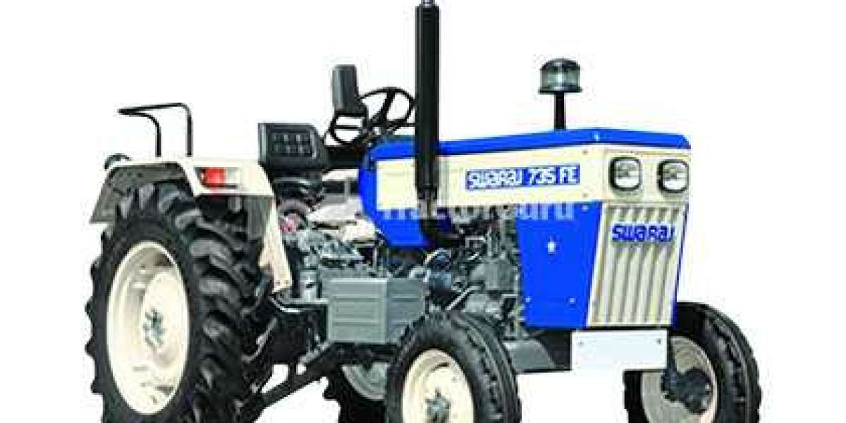 Swaraj Tractors Most Favored Tractors Among Indian Ranchers